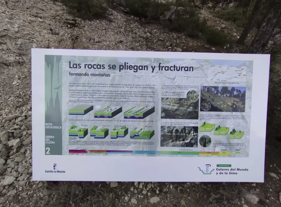 PANEL1-Acción del agua